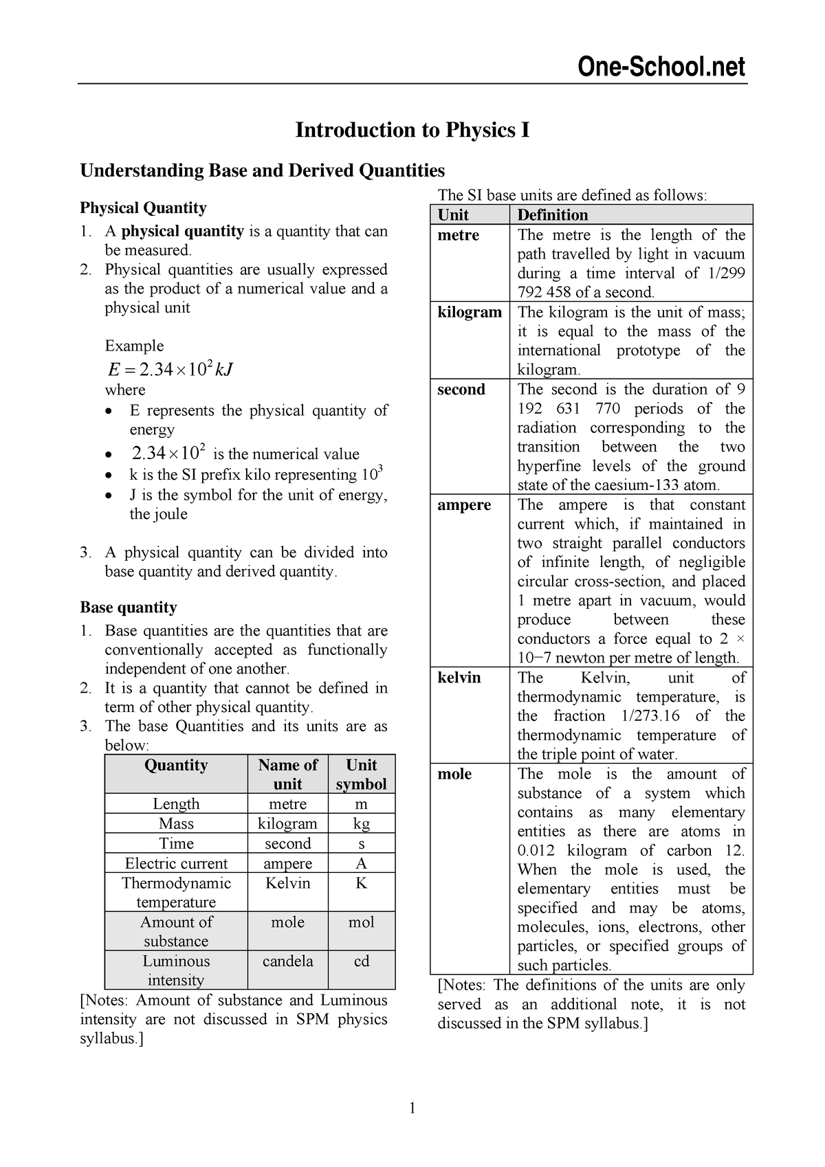 1 - Introduction To Physics I - Introduction To Physics I Understanding ...