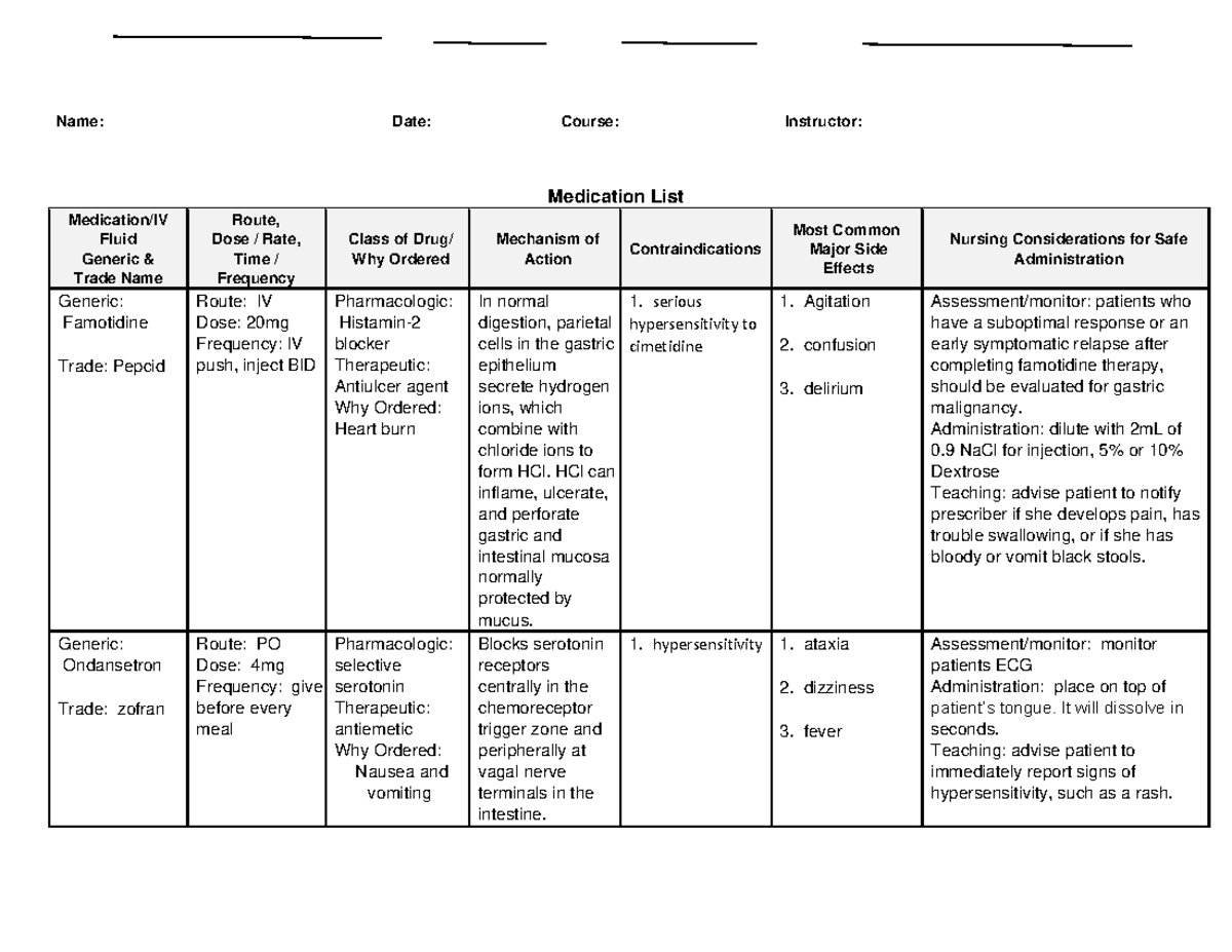 Med list wk2 ms legaspi 11:6 - Name: Date: Course: Instructor ...