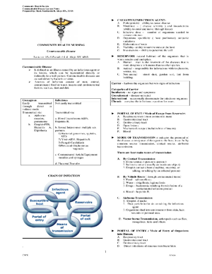 Midterm-CHN-LEC - Community Health - FAMILY NURSING PROCESS Community ...