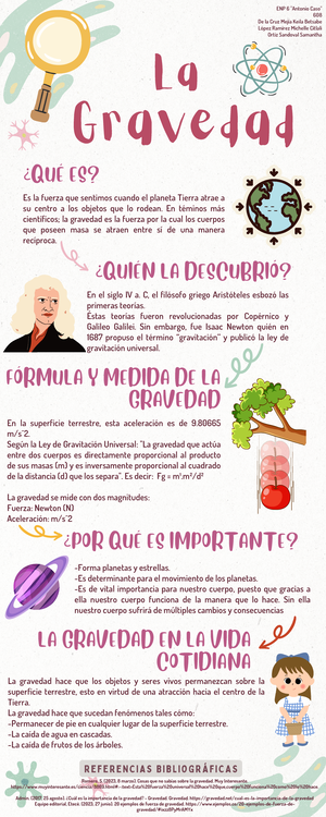 Práctica Resonancia 608 - Universidad Nacional Autónoma de México ...