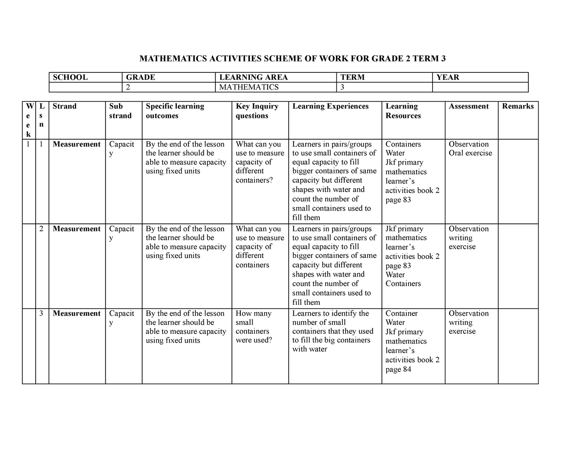 grade-2-mathematics-activities-term-3-mathematics-activities