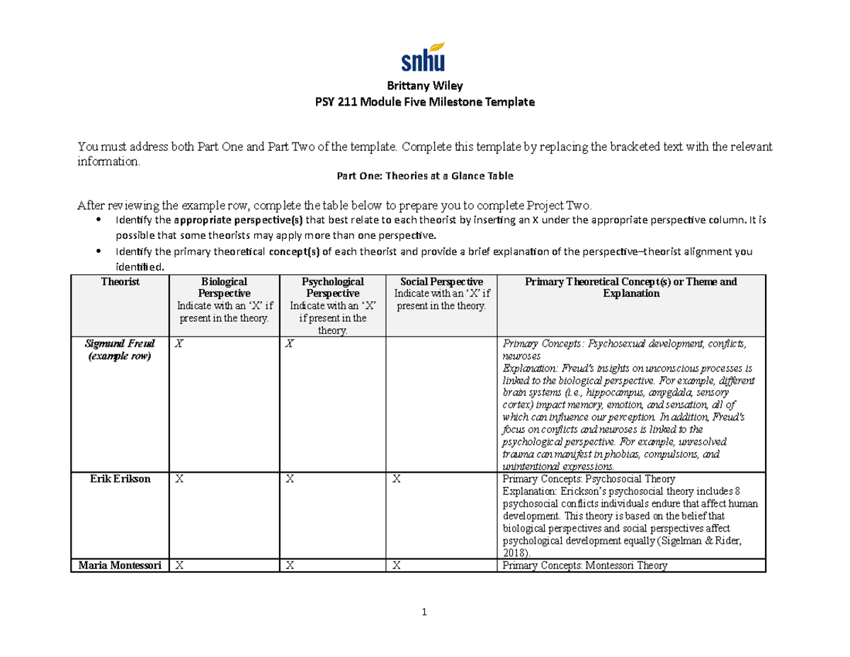 PSY 211 Module Five Milestone Template - Brittany Wiley PSY 211 Module ...