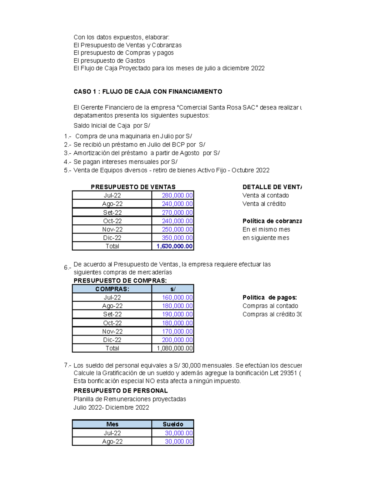 (ACV-S07) Tarea Académica 2 - Con los datos expuestos, elaborar: El ...