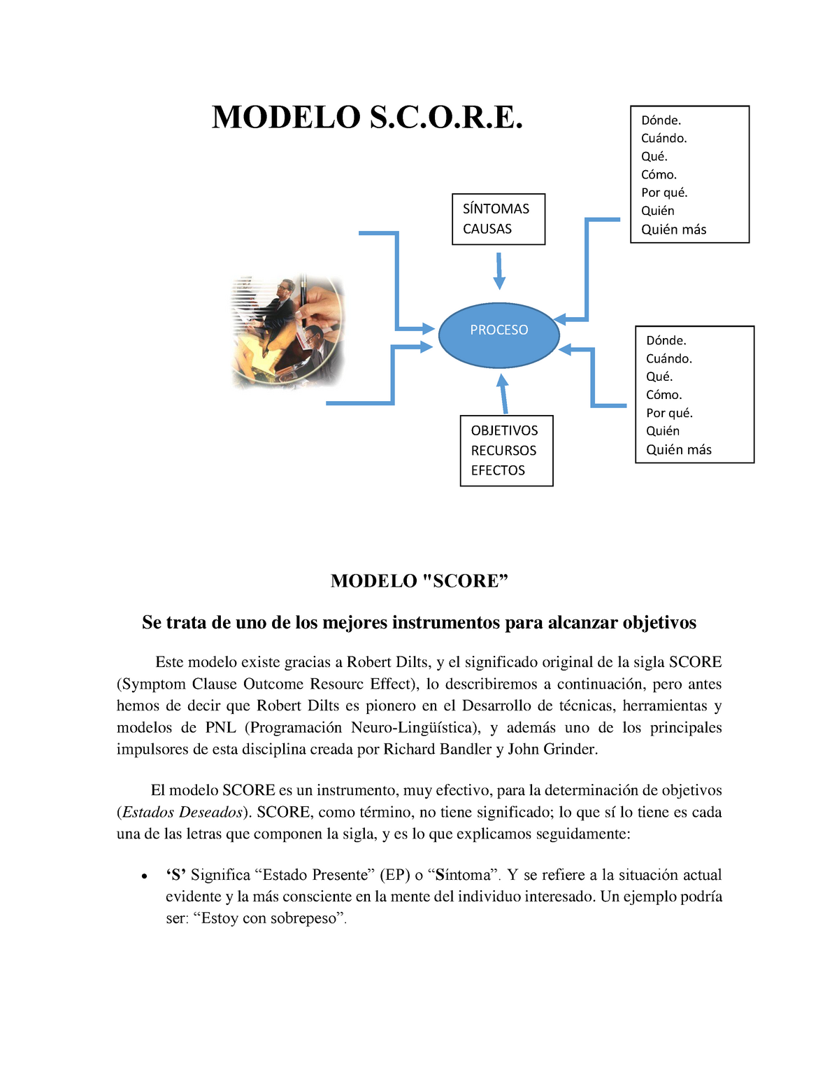 Modelo Scores ejemplo programación neurolimguistica - MODELO .R. MODELO  "SCORE” Se trata - Studocu