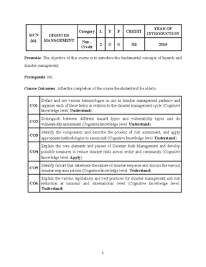 Module 4 Mcn301 Disaster Management Module 4 Syllabus Participatory