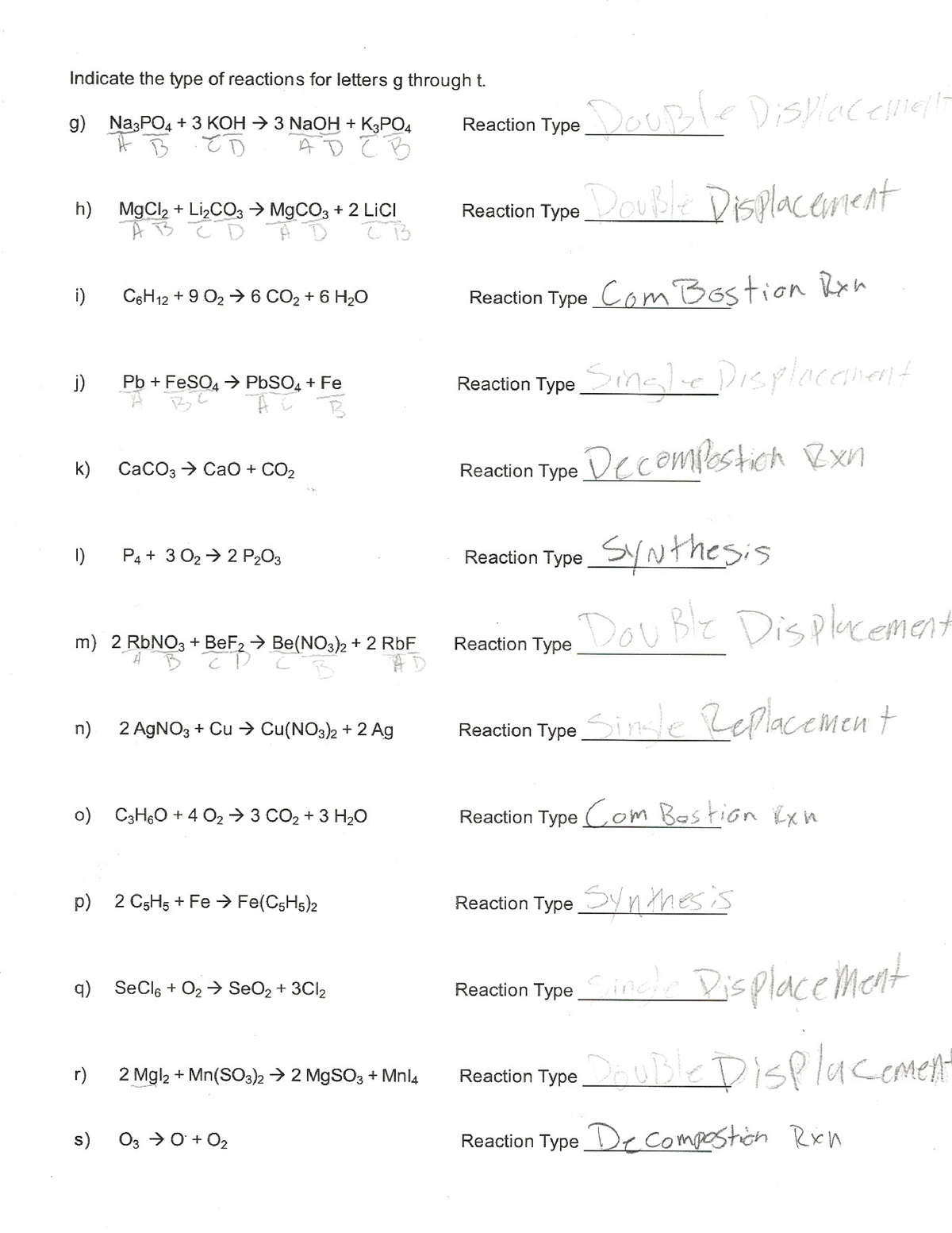 Typys of chem rxn Back - Types of chem rxn Back - CHM101 - SNHU - Studocu