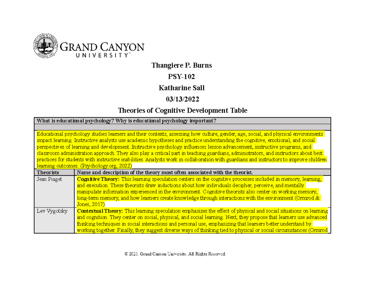 T1 Theories of Cognitive Development Table - Thangiere P. Burns PSY ...