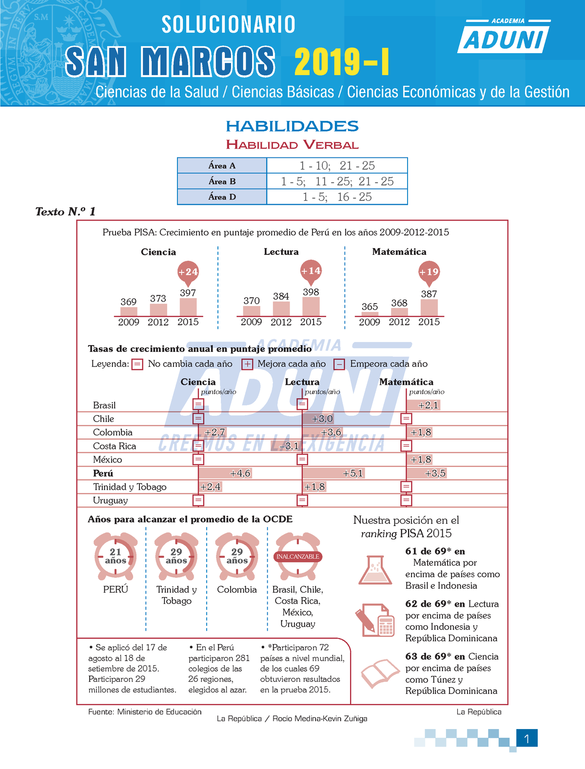 Solucionario De Examen De Admision - SOLUCIONARIOSOLUCIONARIO SAN ...