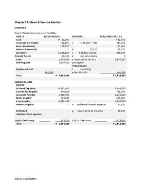 Situational analysis of advance accounting - It is crucial that the ...
