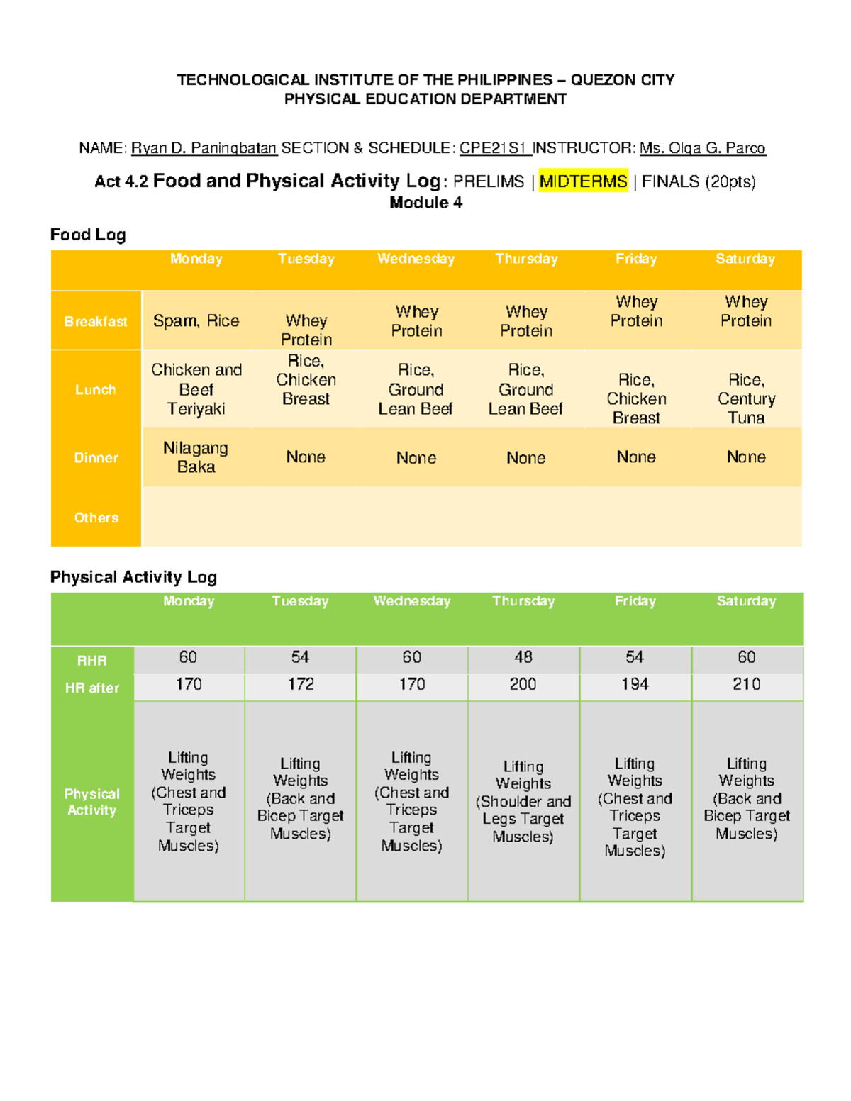PATHFIT JOURNAL - TECHNOLOGICAL INSTITUTE OF THE PHILIPPINES – QUEZON ...