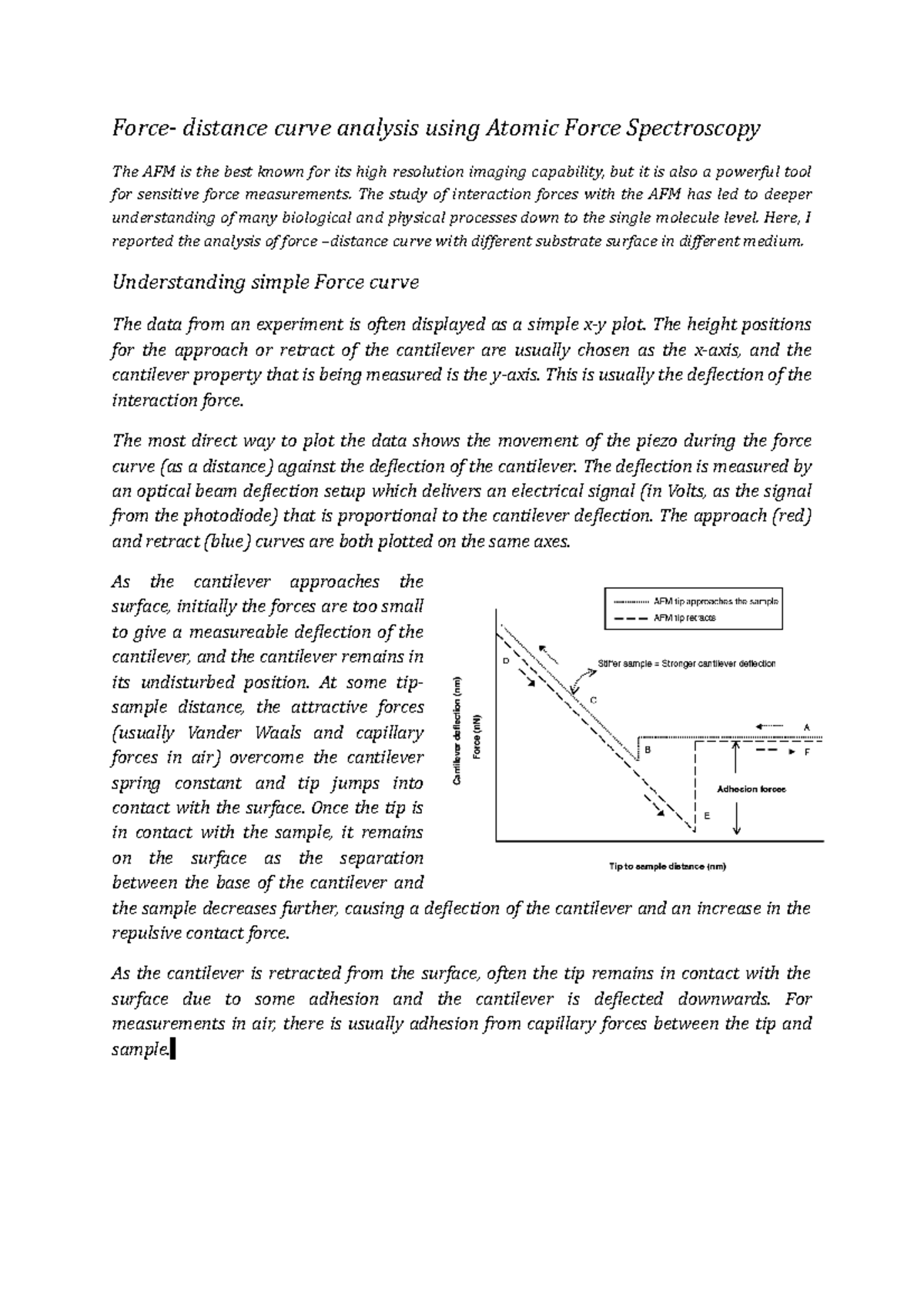 Report - Force- distance curve analysis using Atomic Force Spectroscopy ...