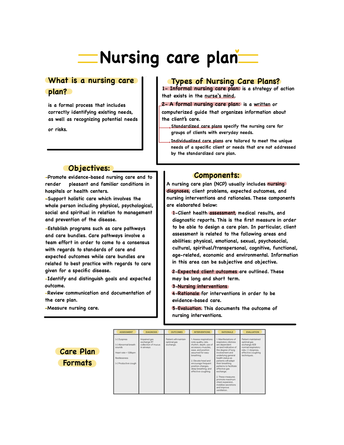 case study in nursing care plan