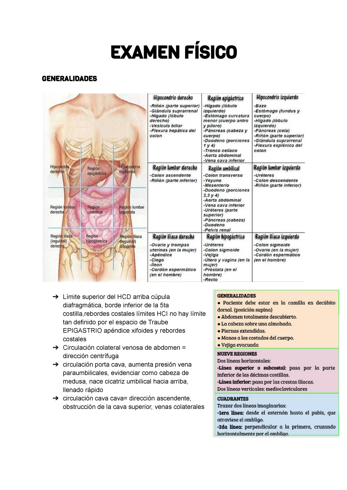 Examen F Sico Abdomen Resumen Del Capitulo Completo Semiolog A M Dica Examen F Sico Studocu