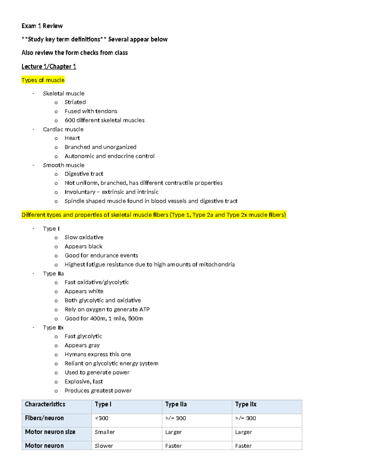 Exam 1 review - exam 1 revew - Exam 1 Review Study key term definitions ...
