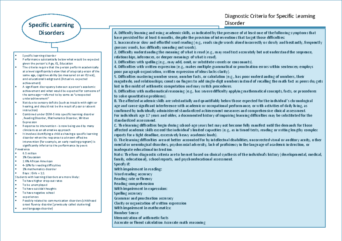 Neurodevelopmental - Abnormal Psychology: an Integrative Approach ...