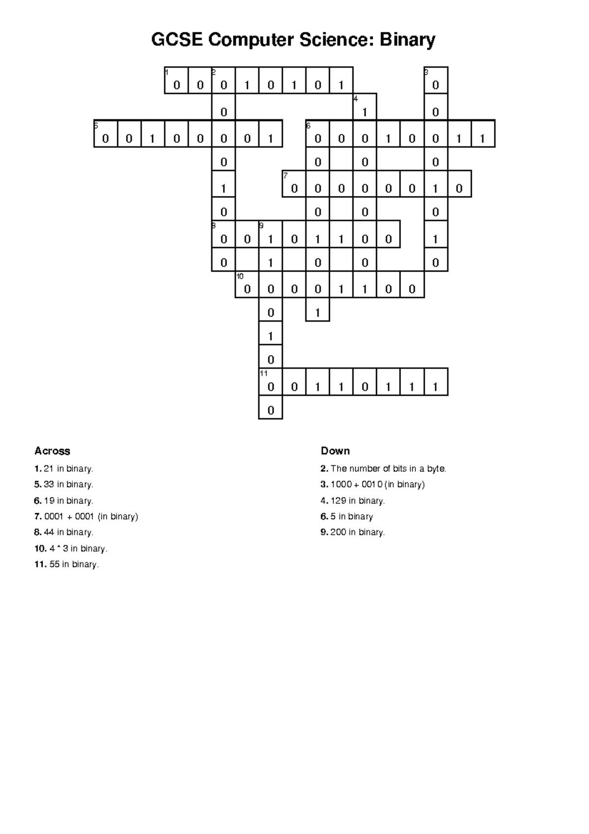 GCSE Computer Science Crossword (binary) (Answers) Across 1. 21 in