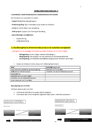 VKM 2 uitgebreid - justin beiber told me once love selena