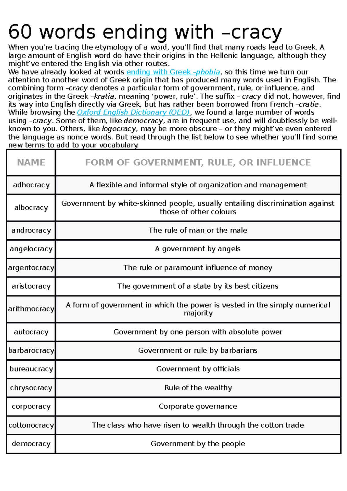 60 Words Ending With Government 60 Words Ending With cracy When 