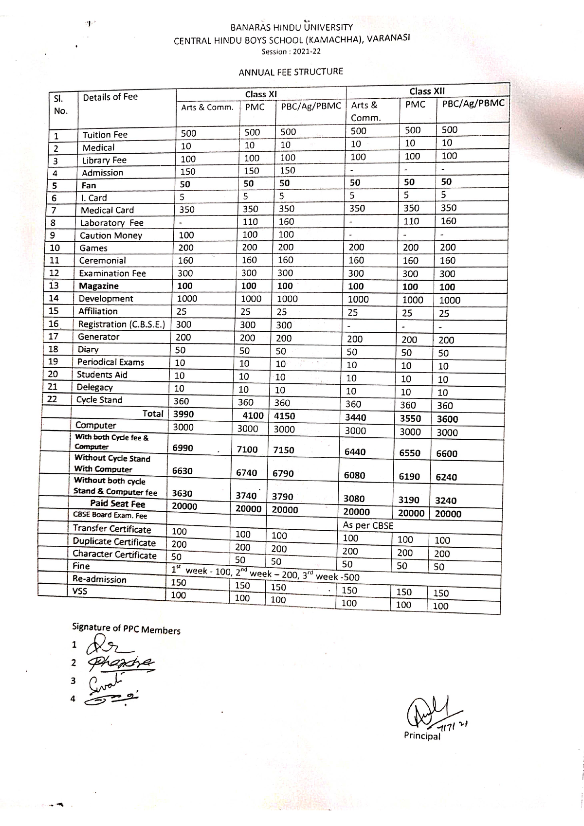 fee-structure-2022526213423596-bhu-geography-studocu