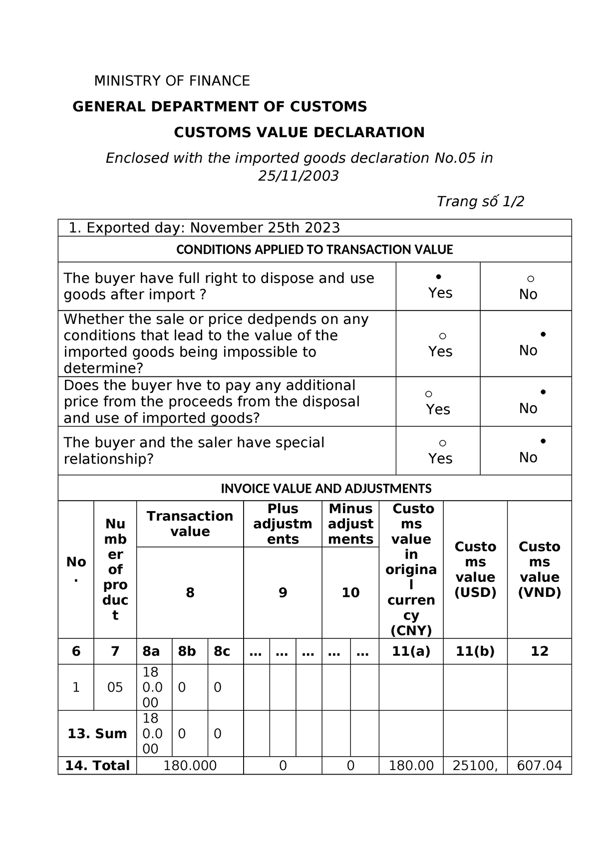 Customs Value Declaration Ministry Of Finance General Department Of Customs Customs Value 0181