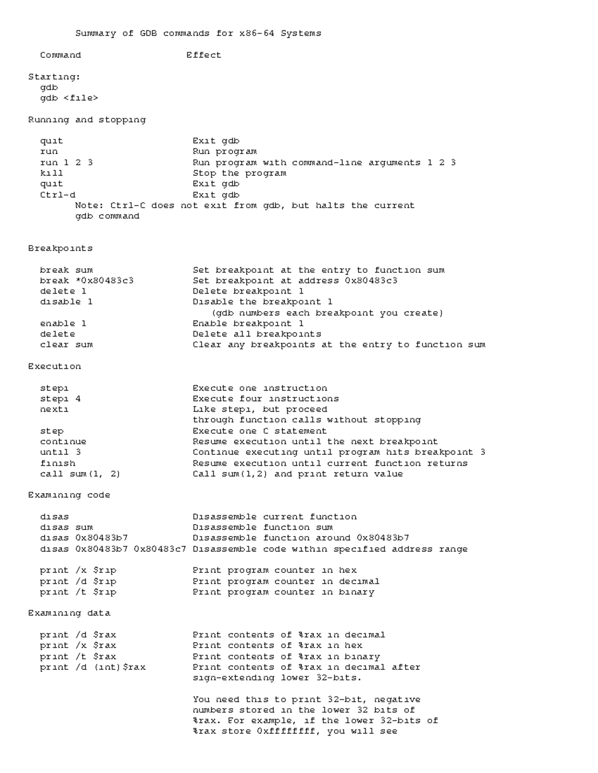 Gdb Commands - Summary Introduction To Computer Systems - Summary of ...