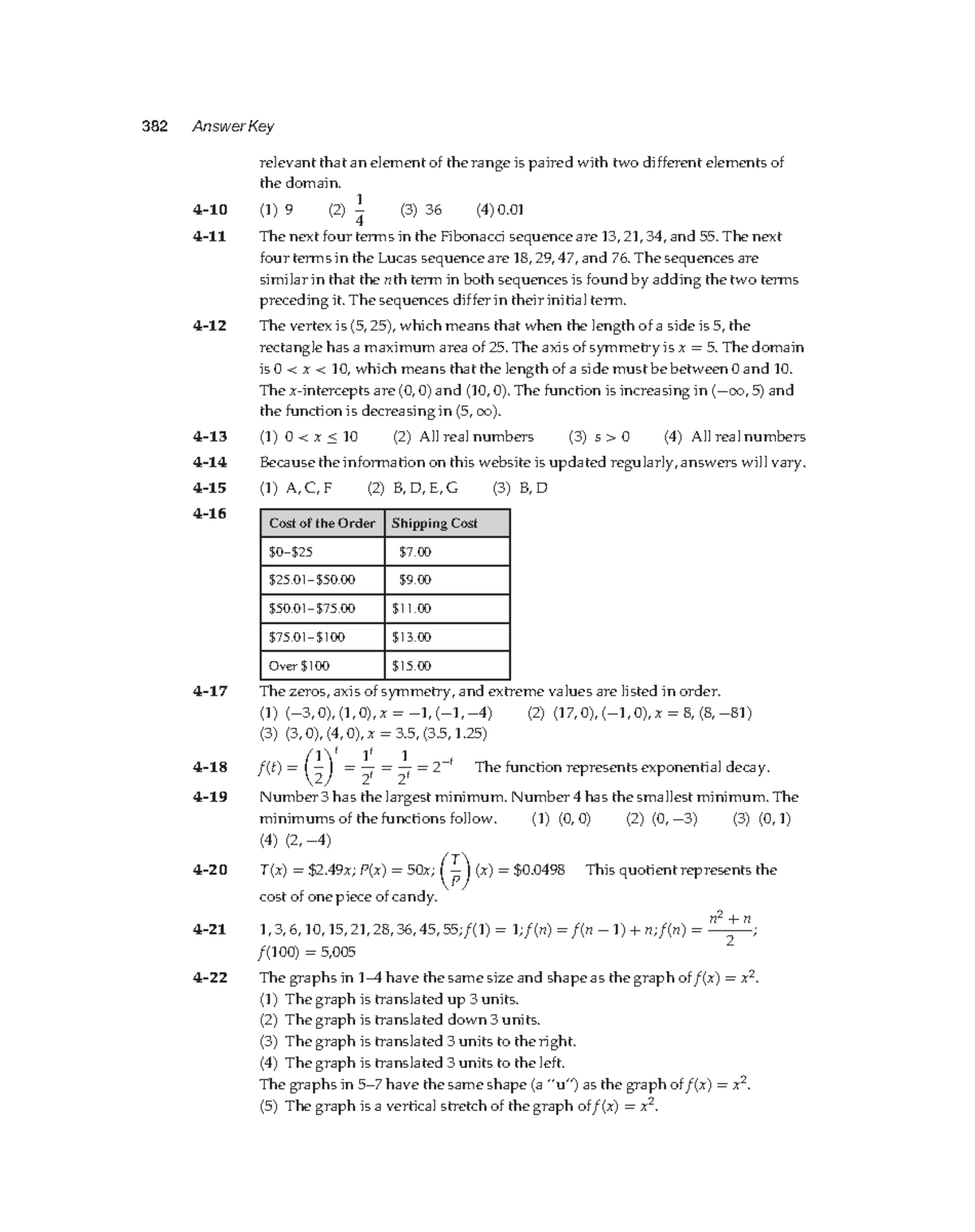 Math Starters 5- to 10-Minute Activities Aligned with the Common Core ...