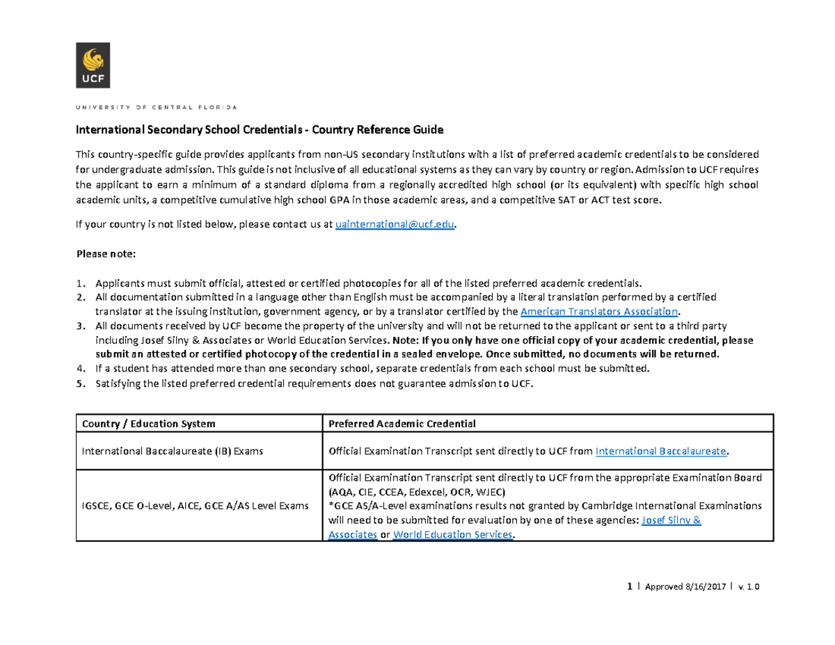 Intl Secondary School Credentials Country Reference Guide v ...
