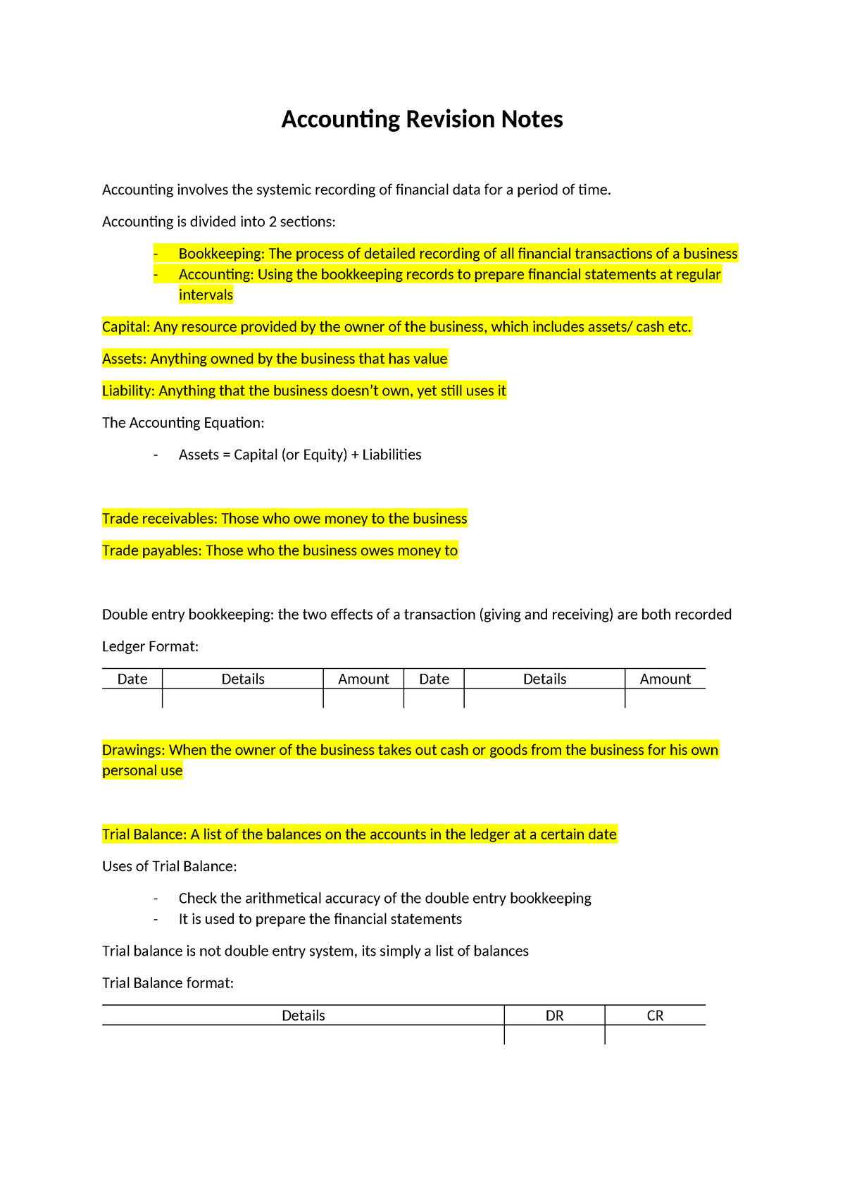 Accounting Revision Notes - Accounting Revision Notes Accounting ...