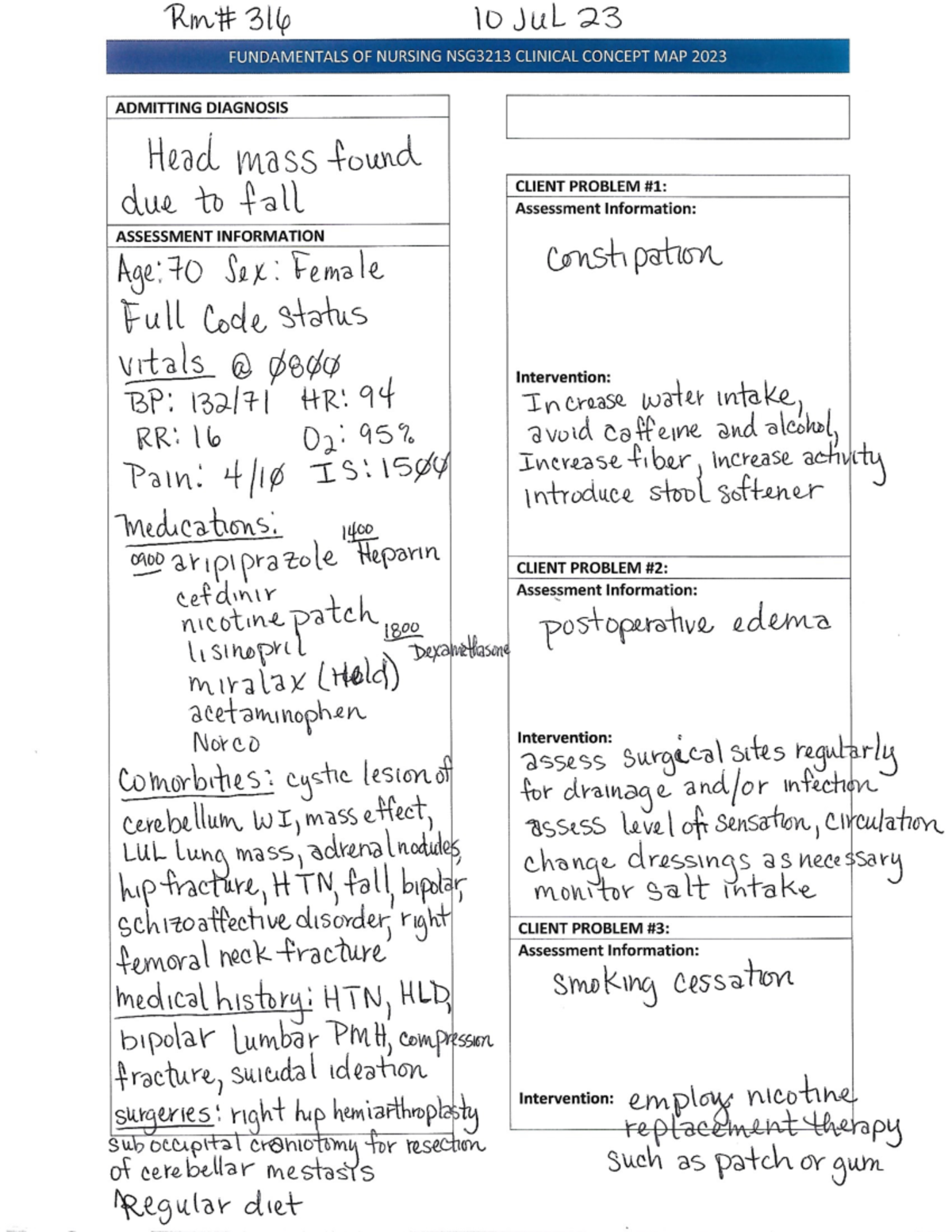 Concept Map Nsg 3213 Studocu