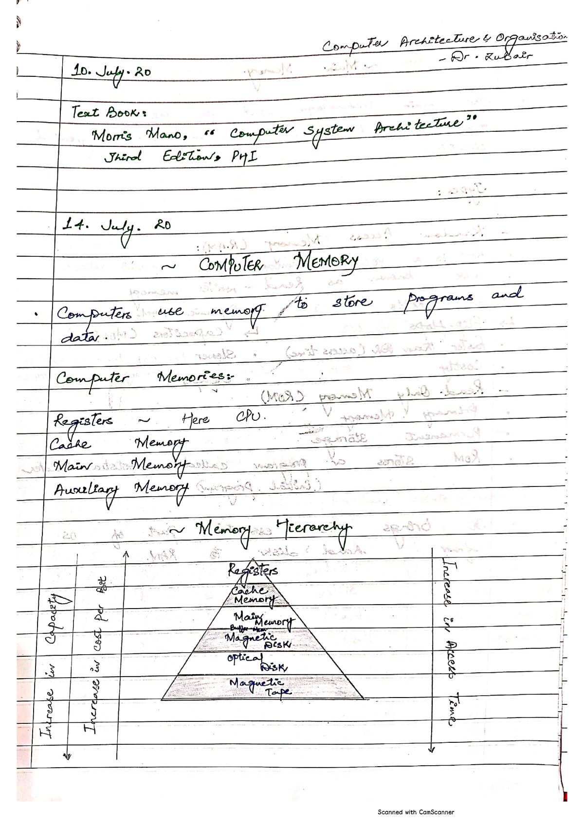 Computer Organization And Architecture Handwritten Notes Part 1 - Studocu