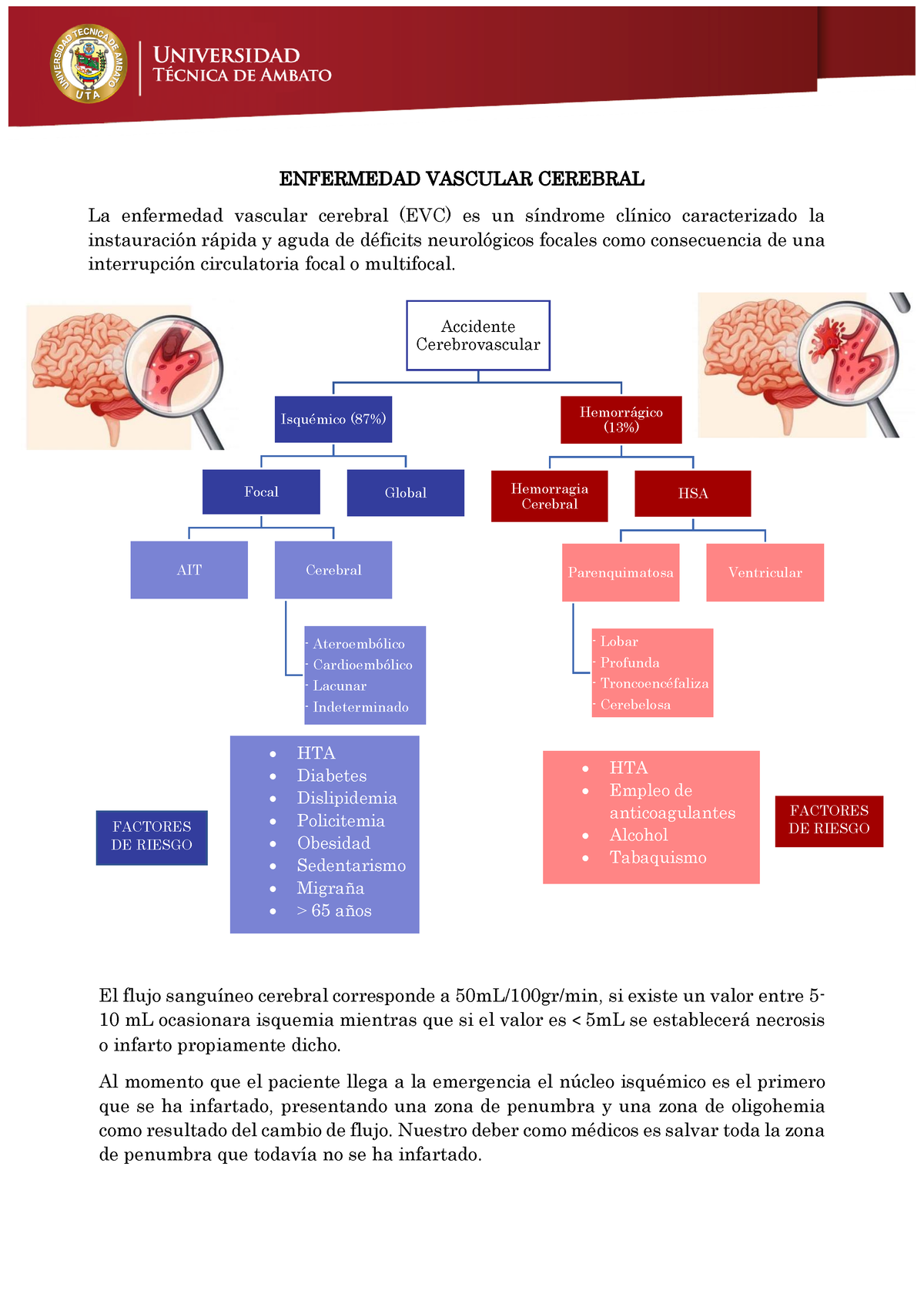 ACV- ACCIDENTE CEREBRO VASCULAR - ENFERMEDAD VASCULAR CEREBRAL La ...