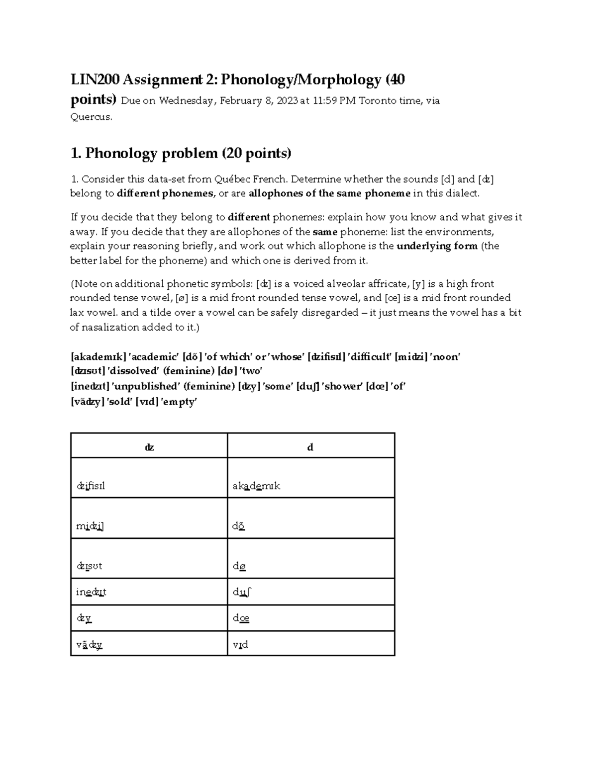 LIN200 Assignment 2 - 1. Phonology problem (20 points) Consider this ...