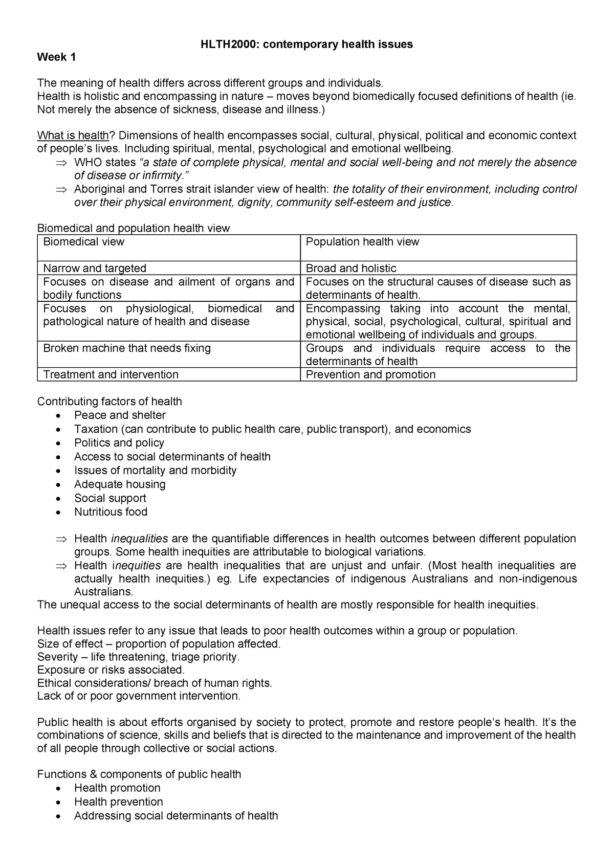 Contemporary Heath Issue Hlth2000 - Hlth2000: Contemporary Health 