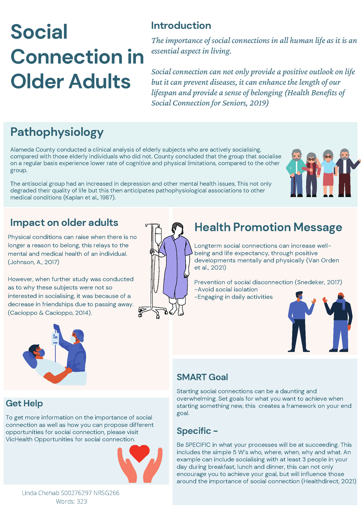 Importance Of Social Connection - Impact On Older Adults Health ...