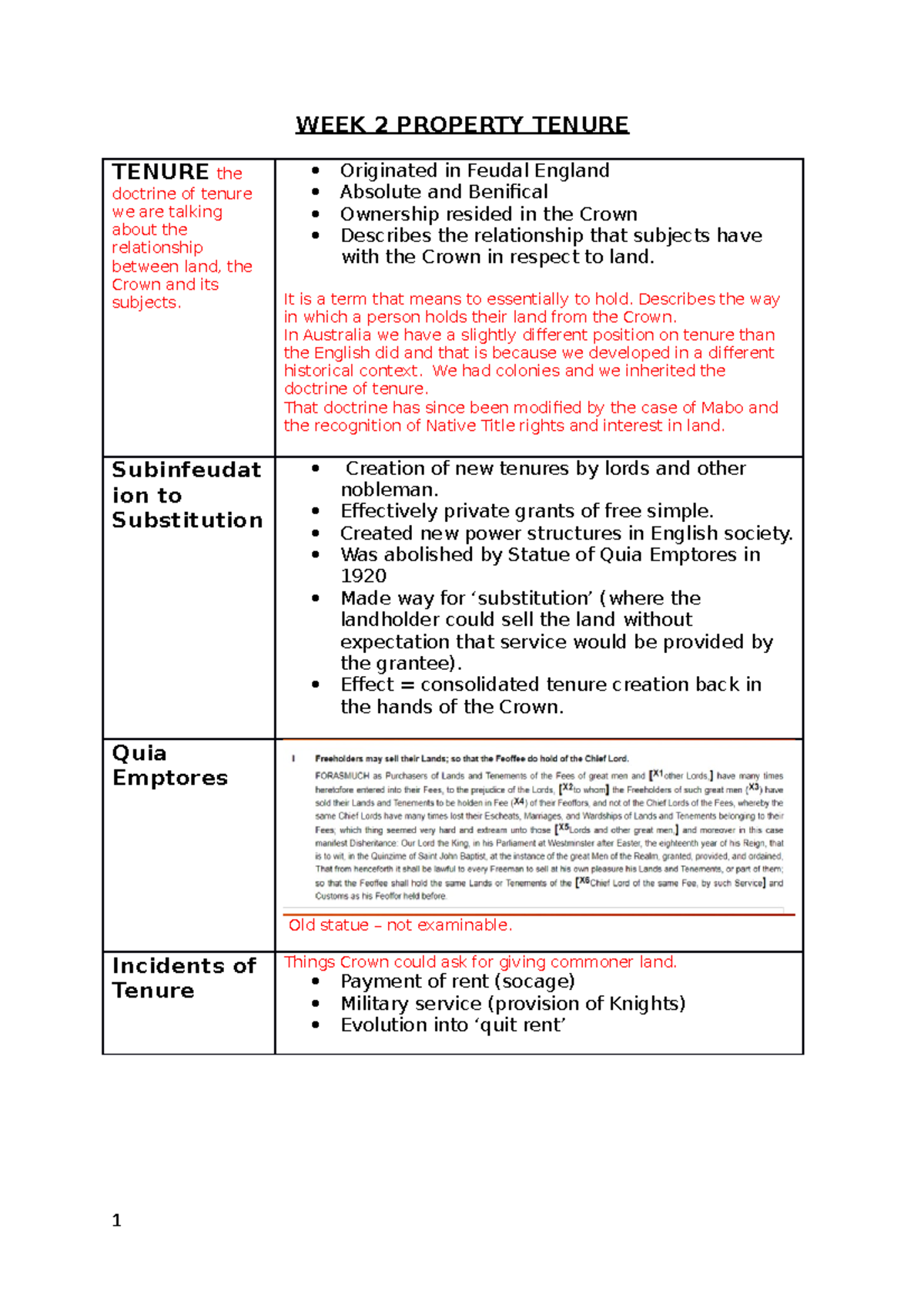 Week 2 Property Tenure WEEK 2 PROPERTY TENURE TENURE the doctrine of