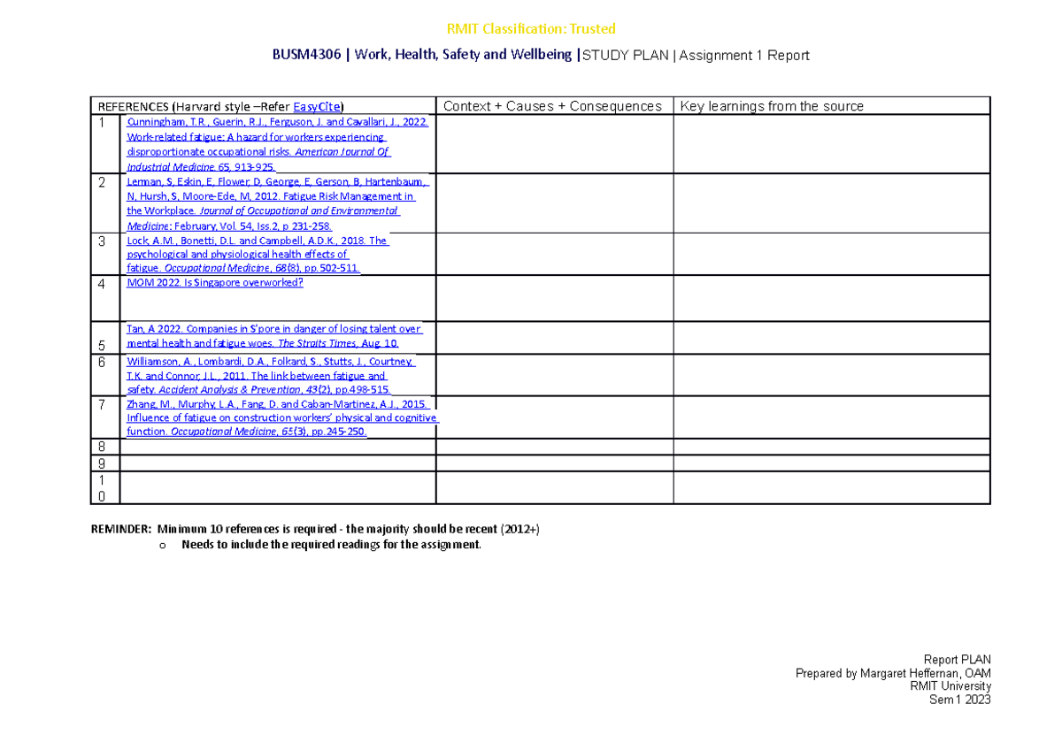 A1 Report Study PLAN S1-23 -4 - BUSM4306 | Work, Health, Safety and ...