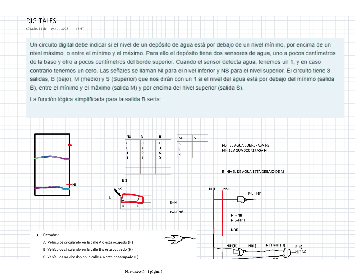 Clase 1 - Materia - NI NS NI B 0 0 1 1 0 1 0 1 1 0 X 0 B: M S 0 1 X 1 X ...