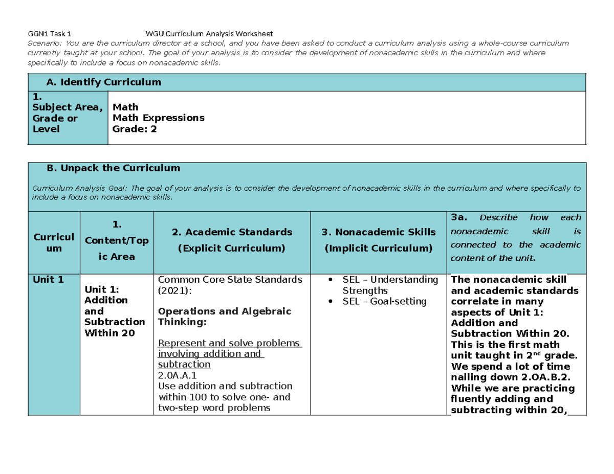 D630 - Task 1 Curriculum Analysis - Scenario: You are the curriculum ...