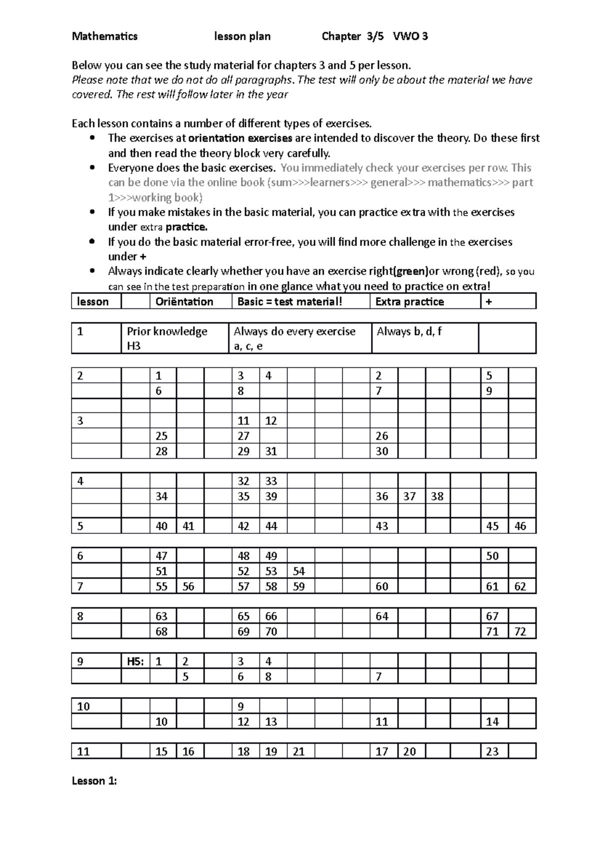 3-tto-lesson-planning-ch3-5-mathematics-lesson-plan-chapter-3-5-vwo-3