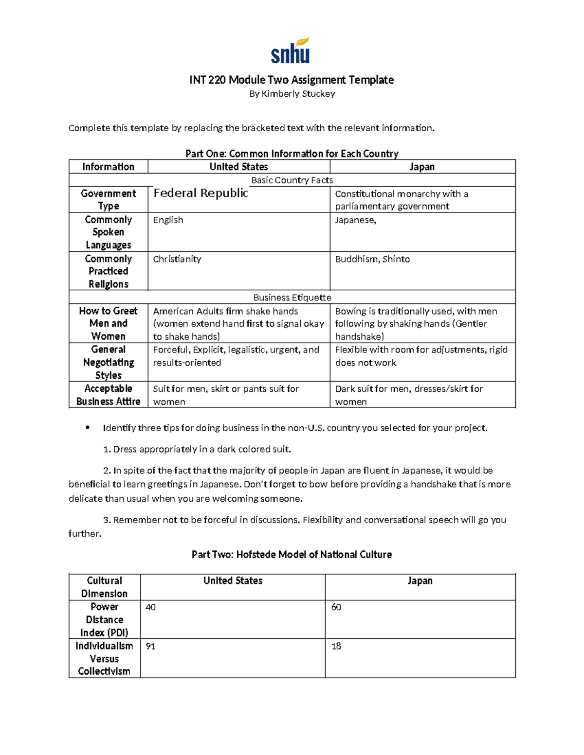 Int 220 module two assignment kim stuckey final int 220 module two