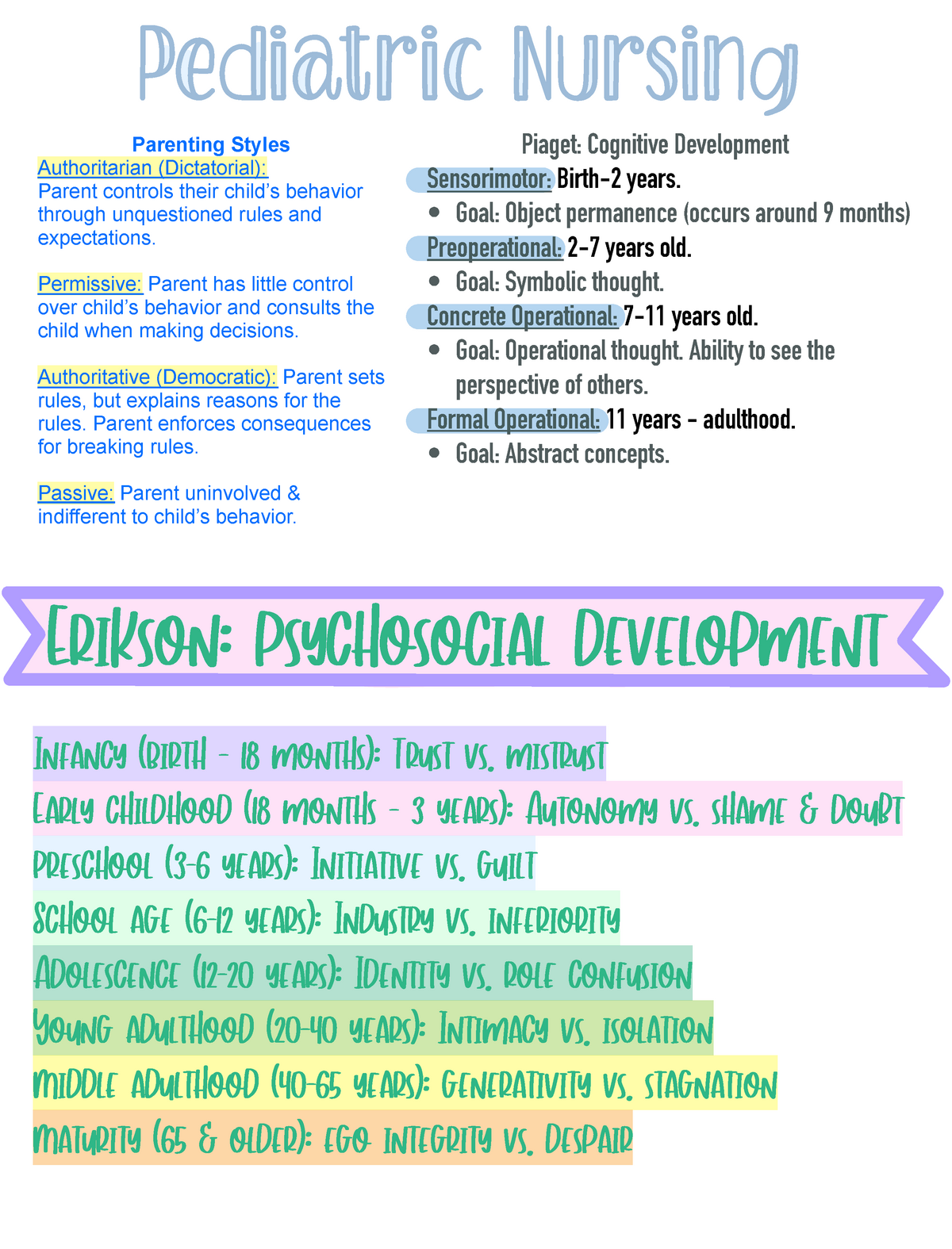 Pediatric Nursing Assessmentand Careofchildren StuDocu   Thumb 1200 1575 