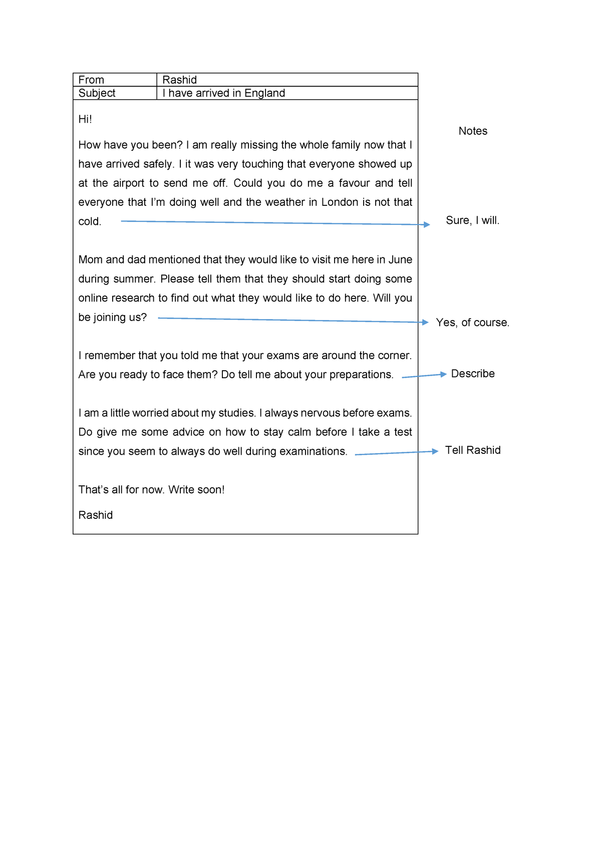 Email writing questione - From Rashid Notes Sure, I will. Yes, of ...
