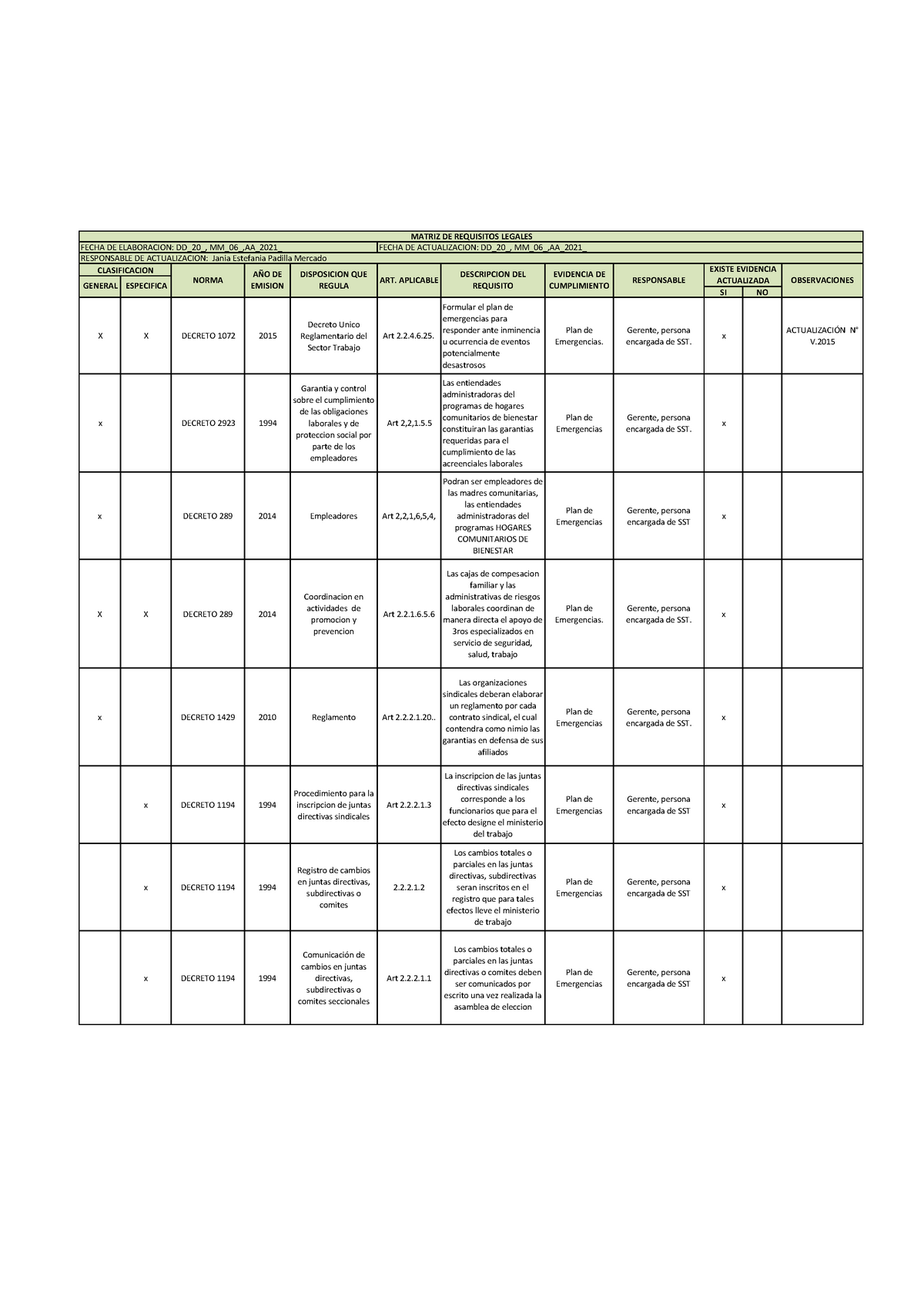 Evidencia 4 (De Producto) RAP1 EV04 - Matriz Legal - SI NO X X DECRETO ...