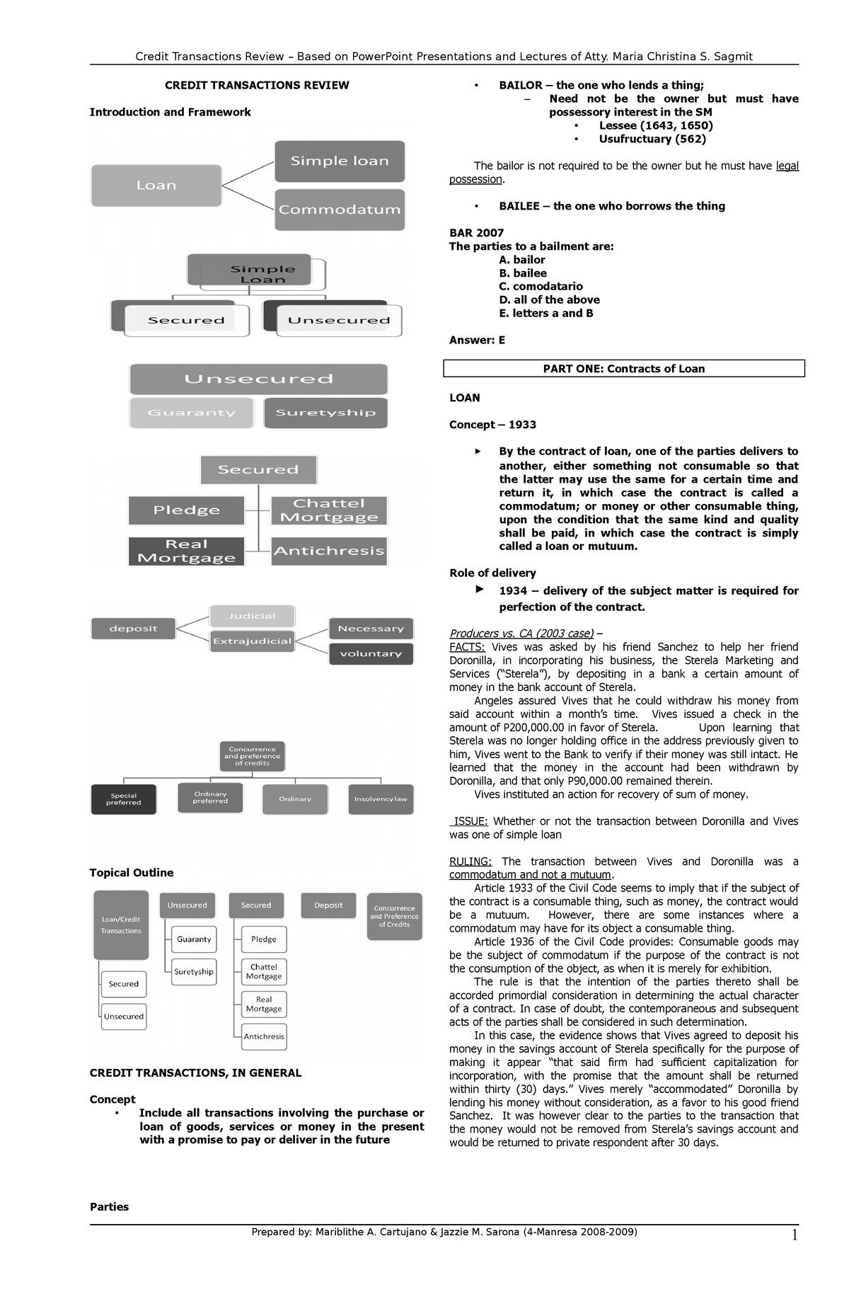 credit-transactions-reviewer-credit-transactions-review-introduction