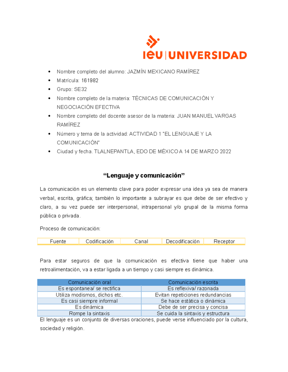 ACTIVIDAD 1 “EL LENGUAJE Y LA COMUNICACIÓN” - Nombre completo del ...