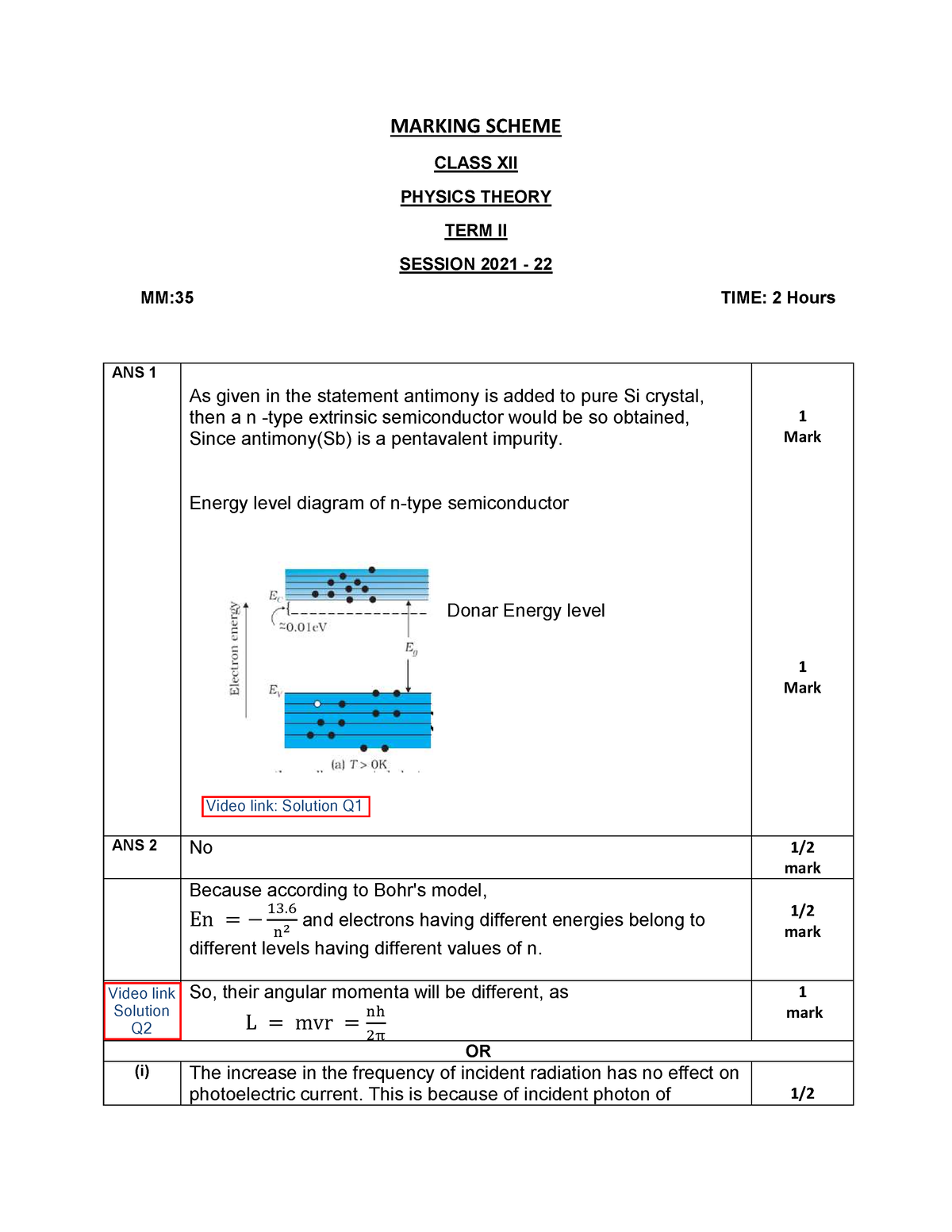 physics coursework stpm 2022