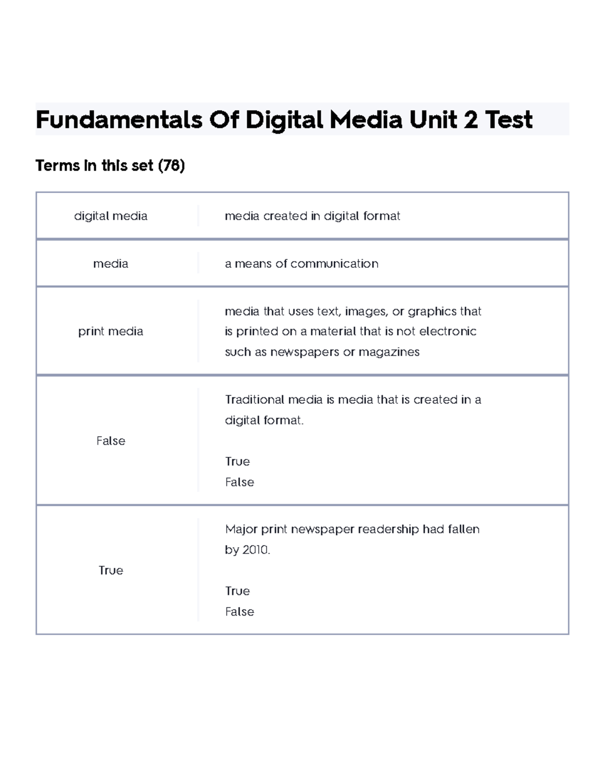 digital video assignment quizlet