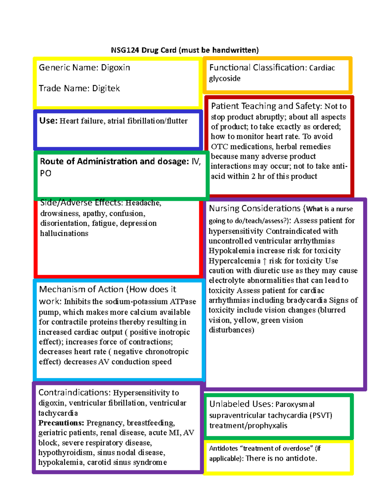 Digoxin - note - NSG124 Drug Card (must be handwritten) Yves B Poteau ...