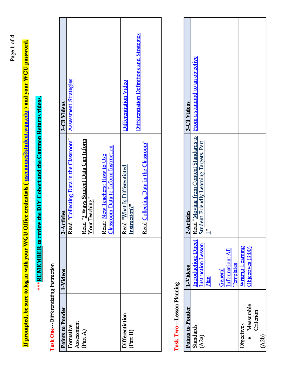 D171 Task List - List Of All Tasks. - D171 - Studocu