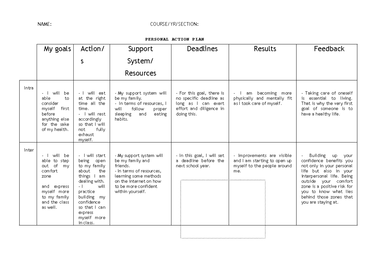 Personal Action Plan NAME COURSE/YR/SECTION PERSONAL ACTION PLAN My